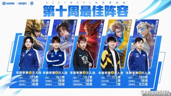 是否在反映 是否在反映